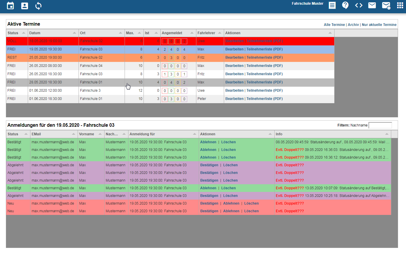Moderne Weboberfläche zur dezentralen Verwaltung